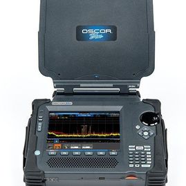 OSCOR - HF Spektrum Analysator