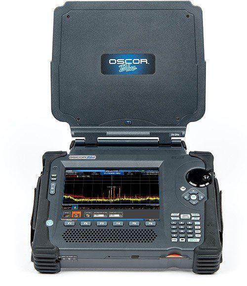 OSCOR - HF Spektrum Analysator